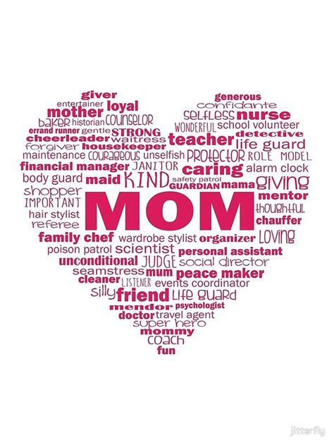 Mom Words About Mom Mom Mother Mommy Mama Mom Word Cloud In Pink Heart Shape Design By
