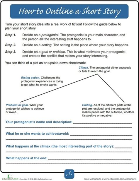How To Outline A Short Story For Beginners Writers Write