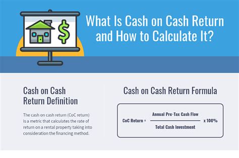 How To Calculate Property Tax Rates Prfrty