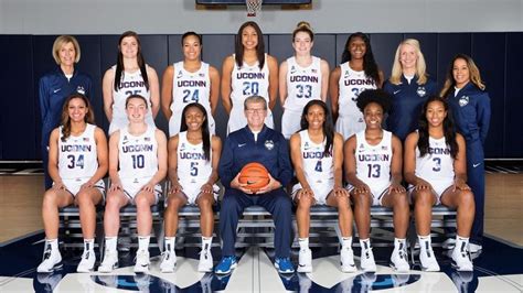 Team Photo Womens Basketball Iowa Basketball Uconn