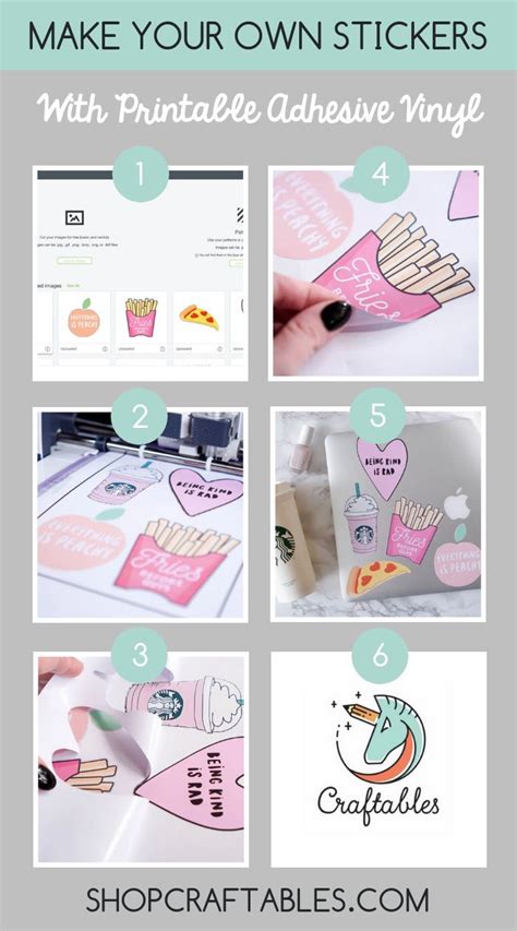 And then 2020 hit, and i started selling enough to make the. DIY Laptop Stickers Tutorial: How to Use Inkjet Printable ...