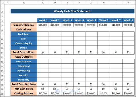 How To Create Weekly Cash Flow Statement Format In Excel