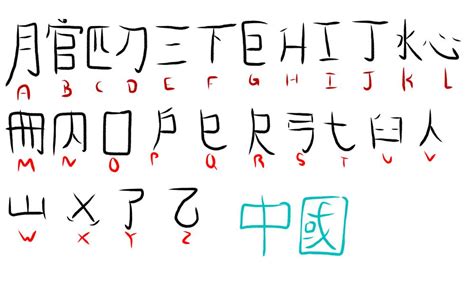 Chinese Alphabet By Flipperflipflop On Deviantart