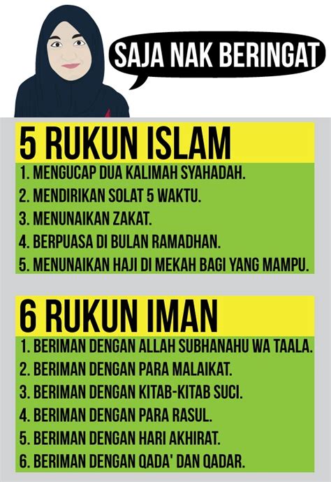 Seorang muslim wajib menghafal dan mengimani rukun iman yang dijadikan landasan kepercayaan dalam agama islam. Rukun Islam dan Iman - Ilmu Tentang Agama Islam