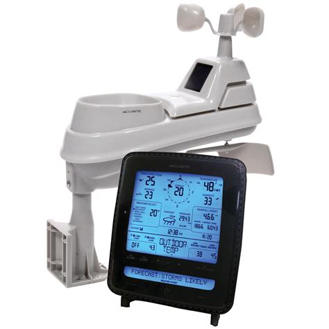 Acurite 01500 Wireless Weather Station With Wind And Rain
