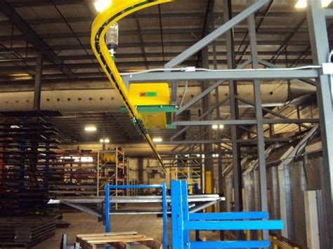 Industrial Overhead Conveyors Overhead Conveyor System Over Head
