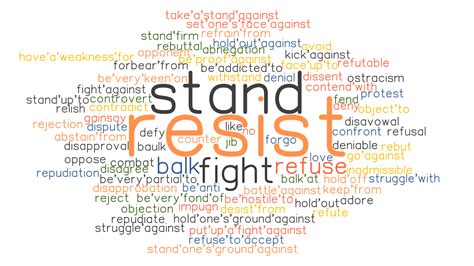 RESIST: Synonyms and Related Words. What is Another Word for RESIST ...