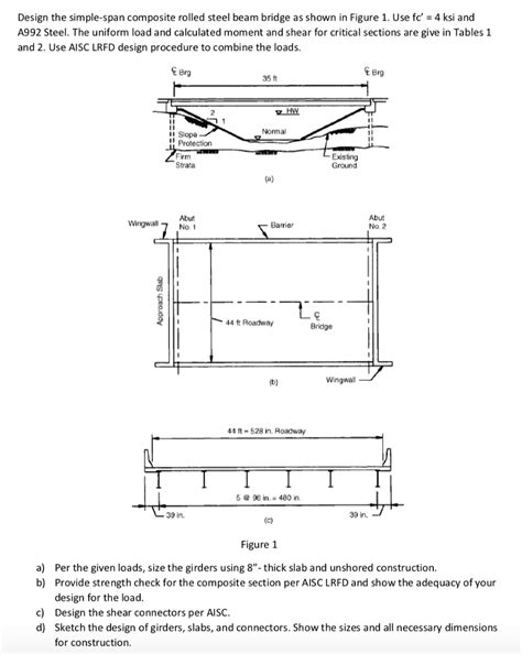 Design The Simple Span Composite Rolled Steel Beam