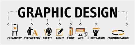 Graphic Design Companyfirm Specialize In Graphic Design Services