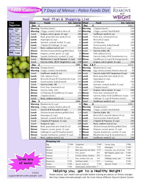 1700 Calorie Meal Plan Best Culinary And Food
