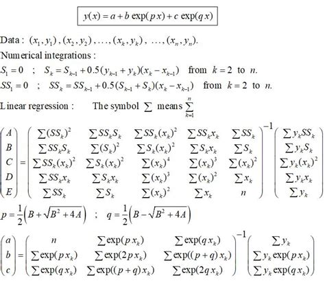 Logarithms What Is The Formula To Convert Nonlinear Bi Exponential