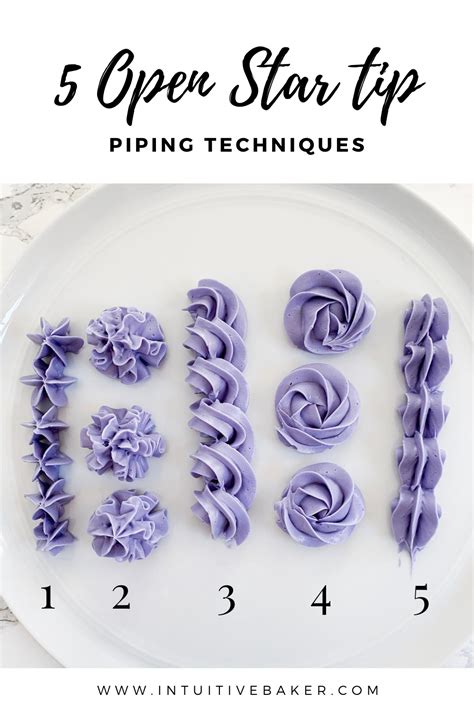 Piping Tips And Techniques