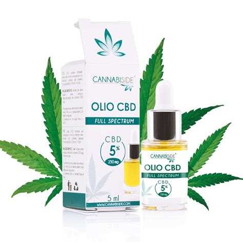 Cbd Oil 250 Mg Full Spectrum Cannabis Sativa In 5 Ml Cannabiside