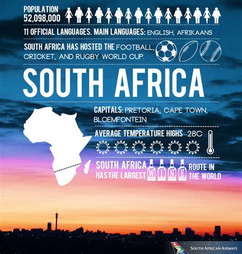 the south africa map is shown with people silhouettes and other things in front of it
