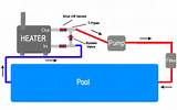 Hot Tub Water Flow Diagram Photos