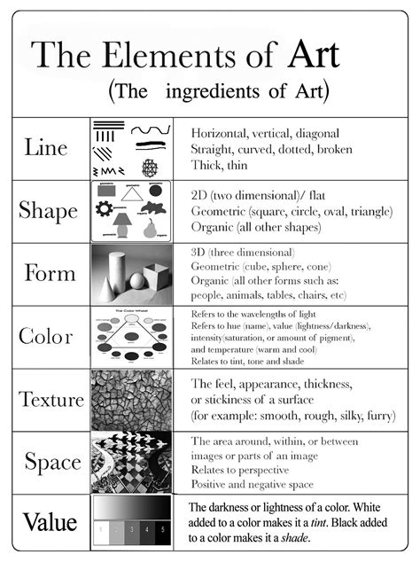 Https://tommynaija.com/worksheet/elements And Principles Of Art Worksheet
