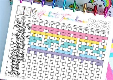 Habit Tracker Printable Printable Planner Images And Photos Finder