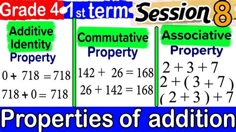 Properties Of Addition Unit 2 Grade 4 First Term 2023 Session 8