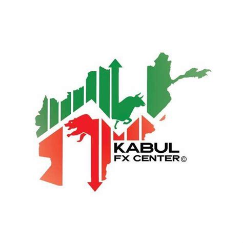 Trader Kabulfxcenter — Trading Ideas And Charts — Tradingview