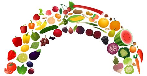 Food Pyramid Healthy Diet Clip Art Food Cliparts Transparent Png Images