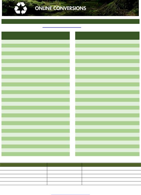 Looking to change fahrenheit to celsius or celsius to fahrenheit? Sample Celsius to Fahrenheit Conversion Chart Free Download