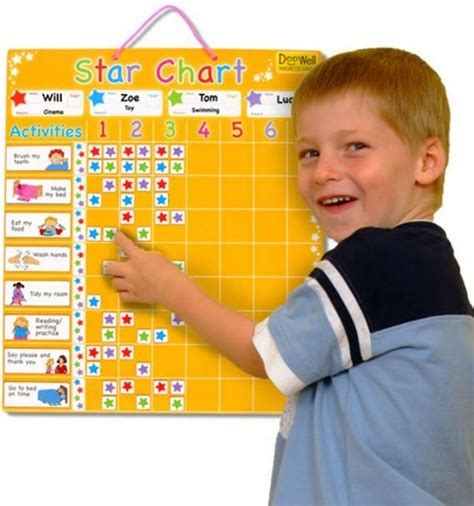 Buy Star Chart Large At Mighty Ape Nz