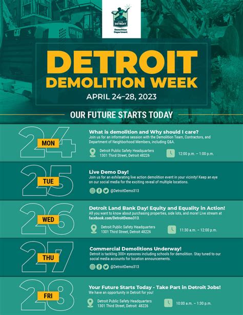 detroit demolition department continues “detroit demo week” with live residential and commercial