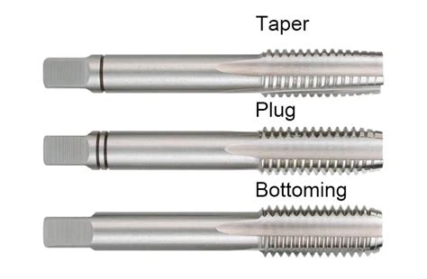 3pcs Din352 Alloy Steel Hand Tap Set For Steel Aluminium Brass External