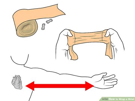 How To Wrap A Wrist With Pictures Wikihow