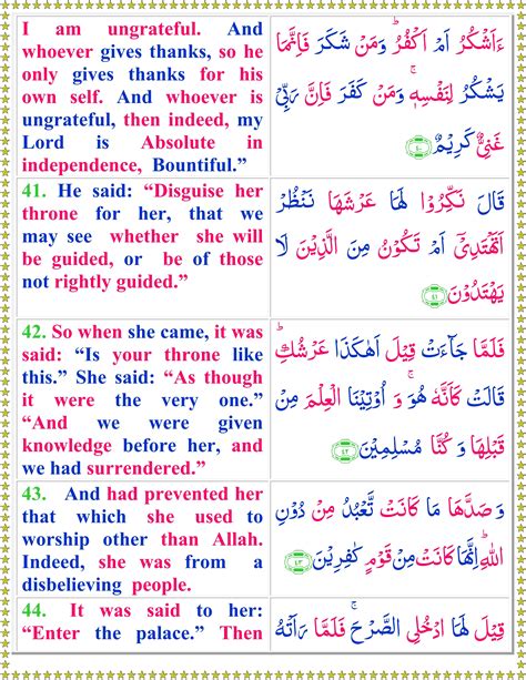 Surah An Namal English Quran O Sunnat