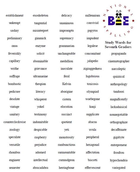 Spelling Bee Words For Adults Leotc