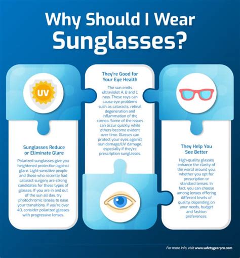 The Benefits Of Wearing Sunglasses Safety Gear Pro