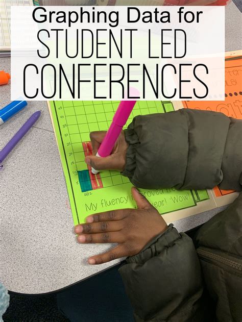 Preparing for Student Led Conferences | Student led conferences, Student led, Student