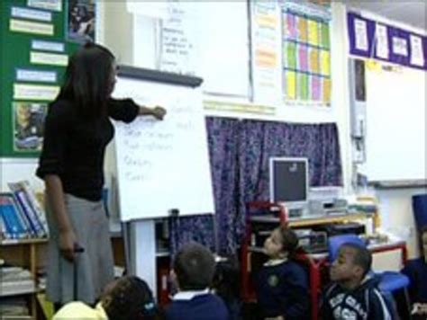 Sex Education Call For Primary Pupils Bbc News