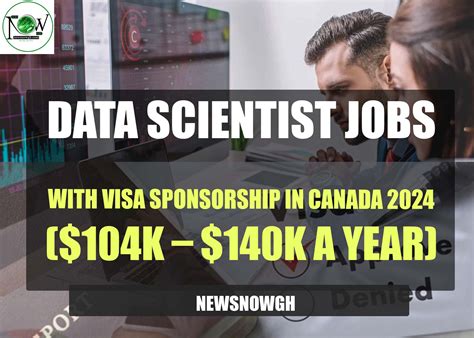 Data Scientist Jobs with Visa Sponsorship in Canada, 2024 ($104K