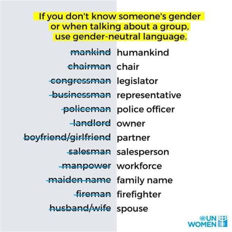 Un Shares List Of Gender Neutral Replacements For Commonly Used Words