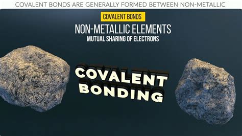 Explaning Covalent Bond 3d Animation Youtube