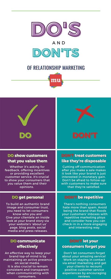 The Dos And Donts Of Relationship Marketing Infographic