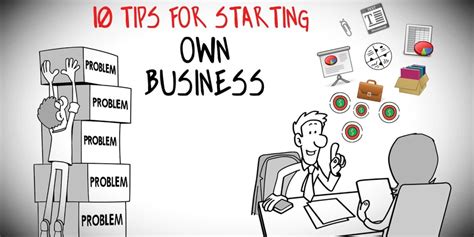 Guide For Entrepreneurs Run Your International Business Like A Pro