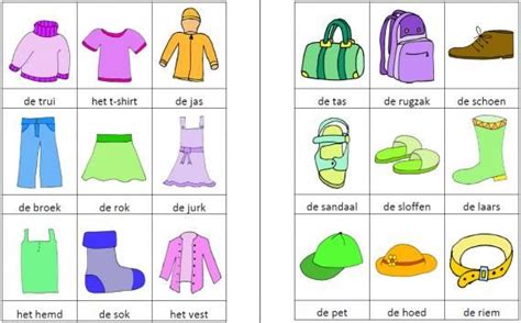 Dit Woordweb In Het Thema Kleding Kun Je Downloaden Op De Website Van