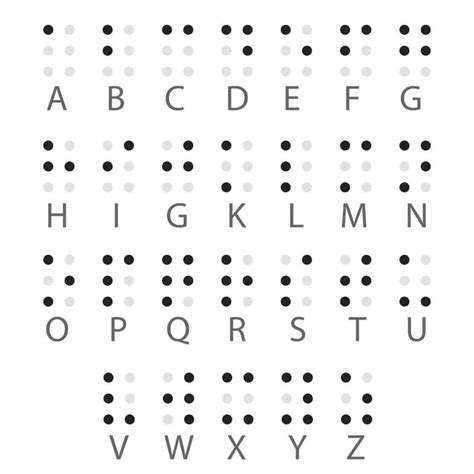 Sauter à la navigation sauter à la recherche. First Ever World Braille Day - Language Magazine