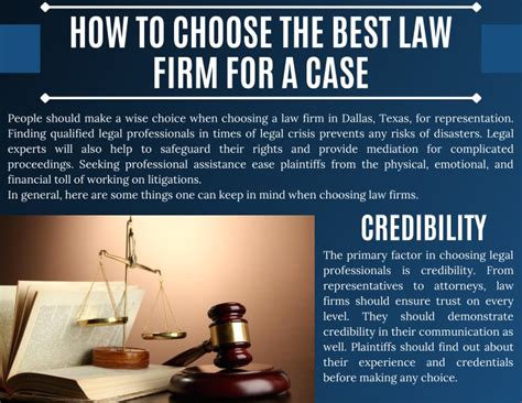 Ppt How To Choose The Best Law Firm For A Case Powerpoint