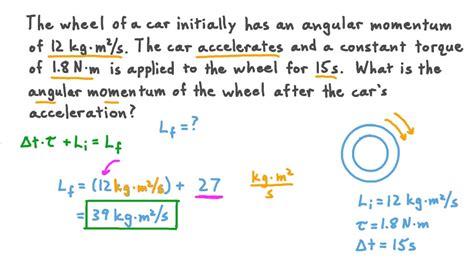 Question Video Calculating The Angular Momentum Of The Wheel Of A Car