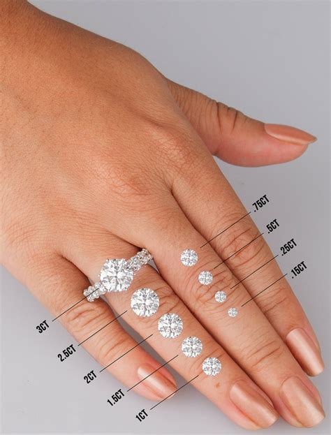 A Gyémánt ára és értéke Avagy A 4c Best Diamond