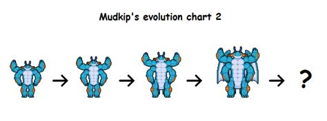 Mudkips Evolution Chart 2 By Effra Bulbizarre On Deviantart