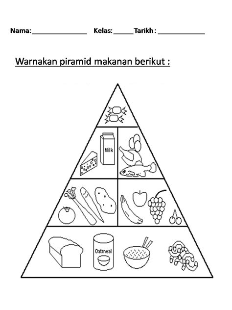 Piramid makanan direka untuk menjadikan satu rujukan makanan yang sihat lebih mudah bagi semua orang. Lembaran Kerja Piramid Makanan