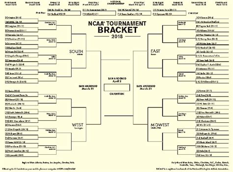 Ncaa Bracket Excel Template Printable Word Searches