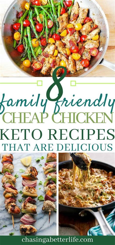 Family & Budget Friendly Keto Chicken Recipes | Chicken ...
