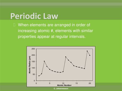 Ppt Chapter 5 Periodic Law Powerpoint Presentation Free Download