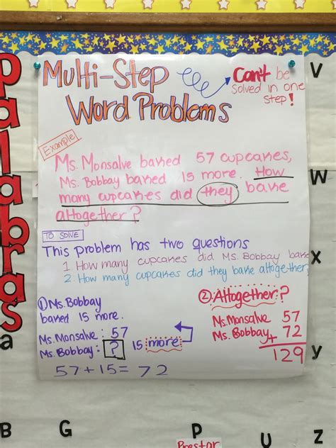 Multi Step Word Problems Such A Hard Concept To Teach But This Really